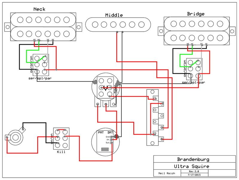 4 Pickup Stratocaster...is this doable??